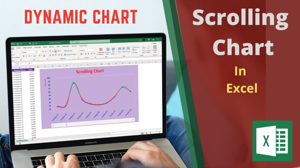 using-dynamic-chart-titles-in-excel