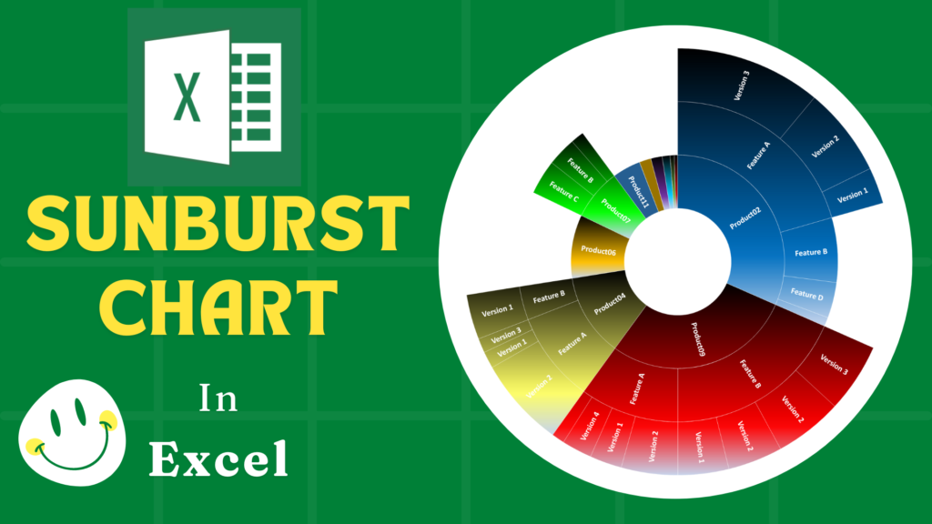 Sunburst Chart in Excel